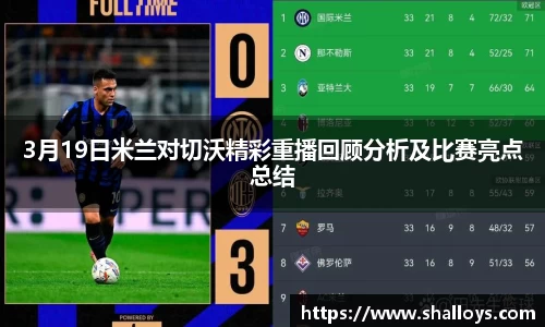 3月19日米兰对切沃精彩重播回顾分析及比赛亮点总结